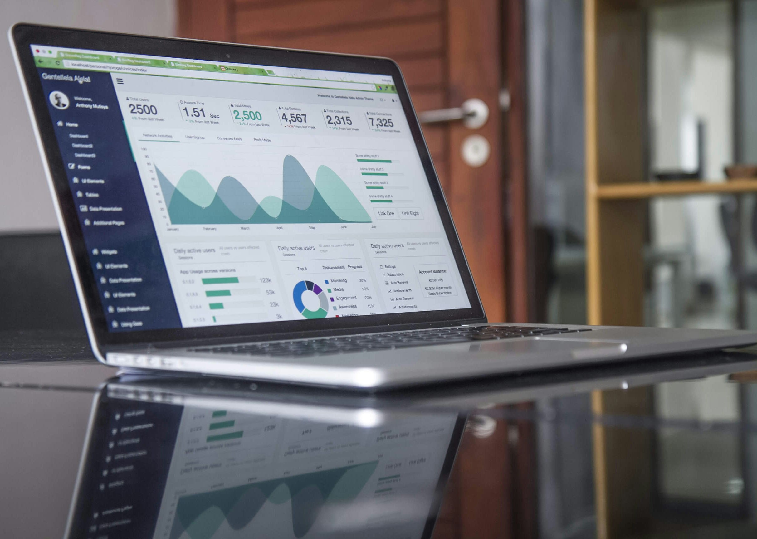 Best Online Marketing Techniques to Increase Sales and Traffic