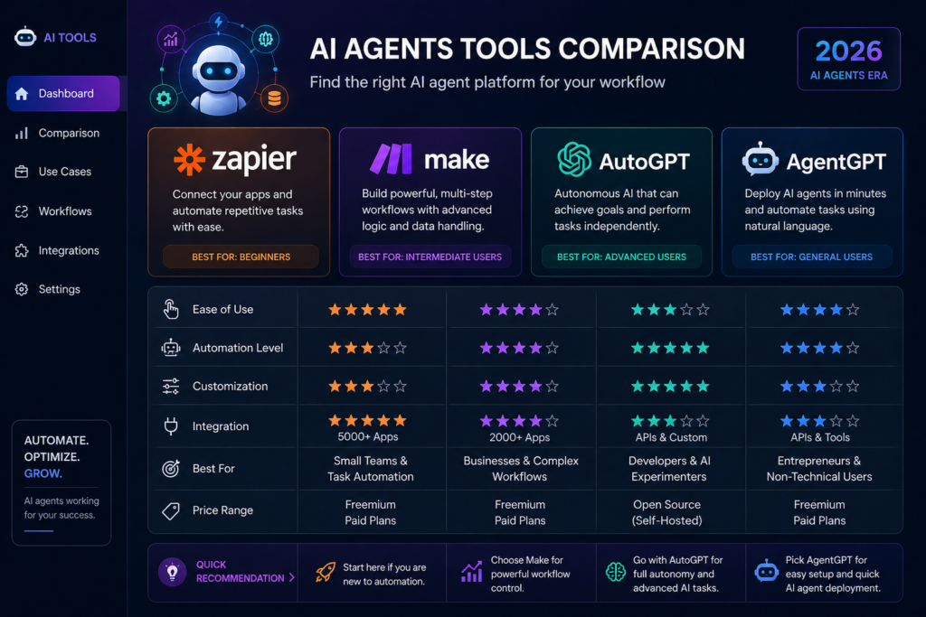 AI agents tools comparison