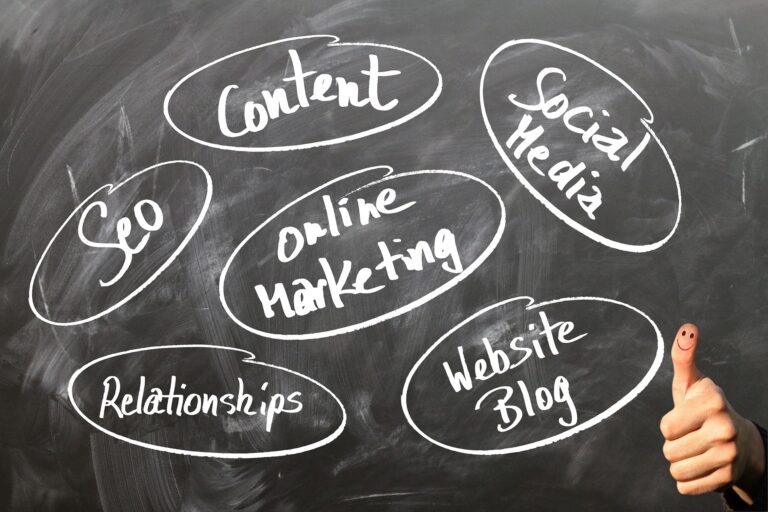 Small Business Marketing Strategies