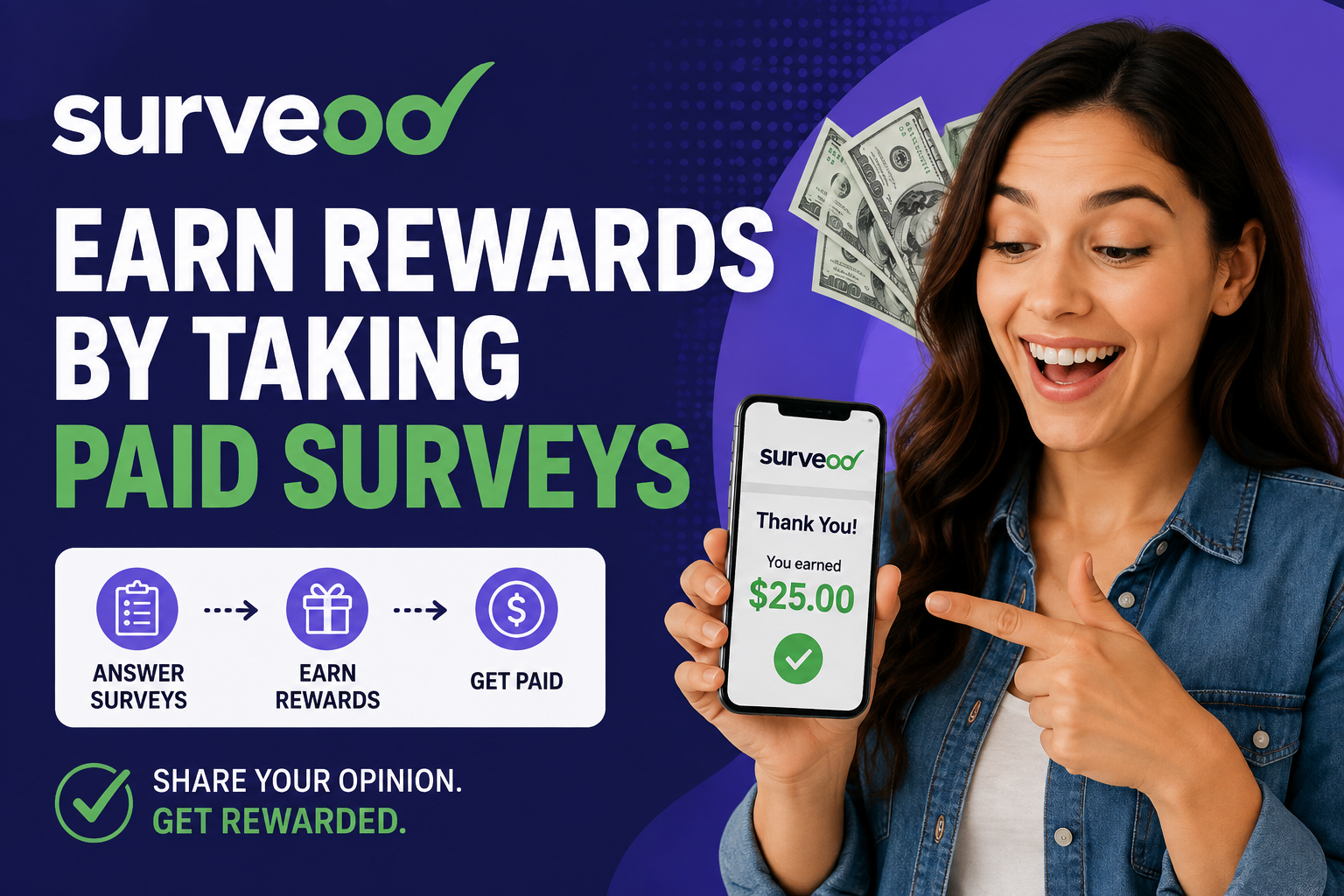 Surveoo Review